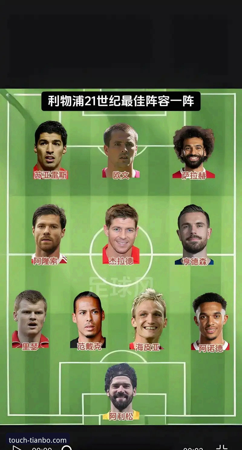 利物浦足总杯晋级之路详解：一场流畅的战术胜利