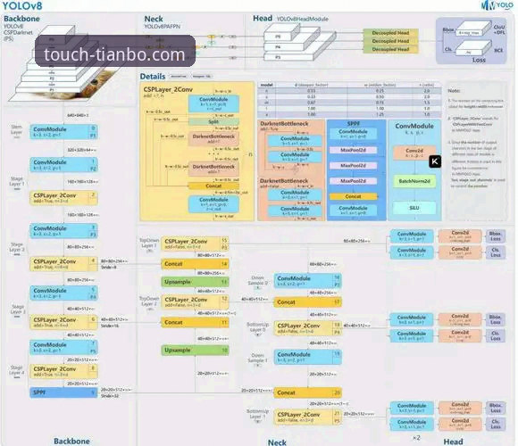 天博体育平台更新日志功能全面解析：从信息发布到用户体验的战略演进