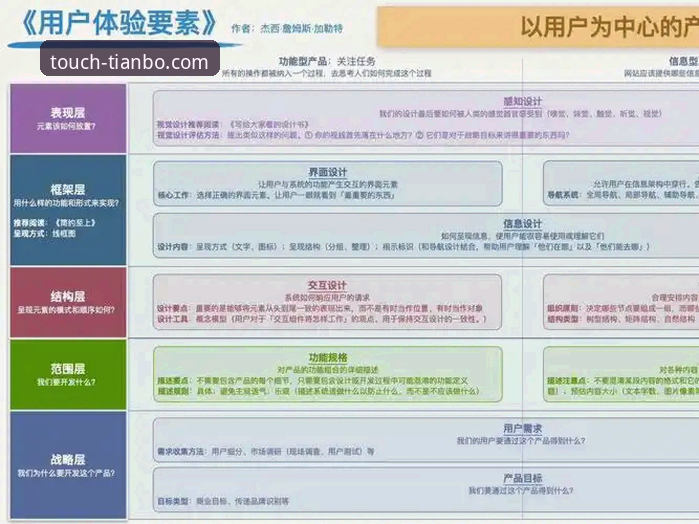 天博体育平台内容生态与用户体验深度解析：精彩究竟如何？